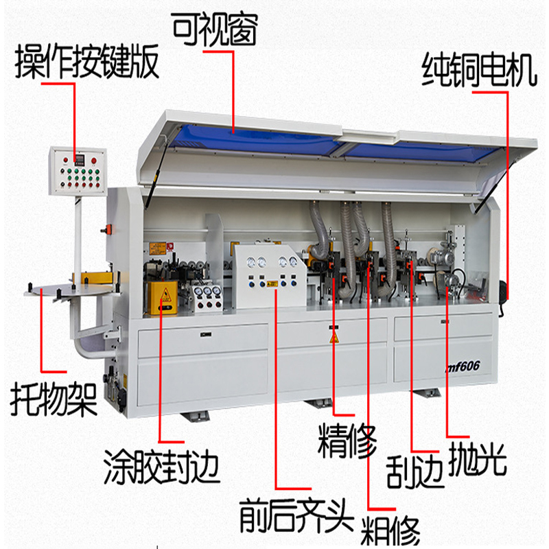 封邊機